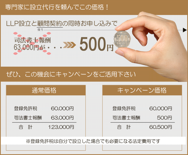 LLP設立代行激安